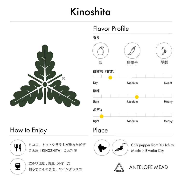Antelope Kinoshita 木下 氣泡蜂蜜酒 - 呷.Sippin 日本清酒專門店