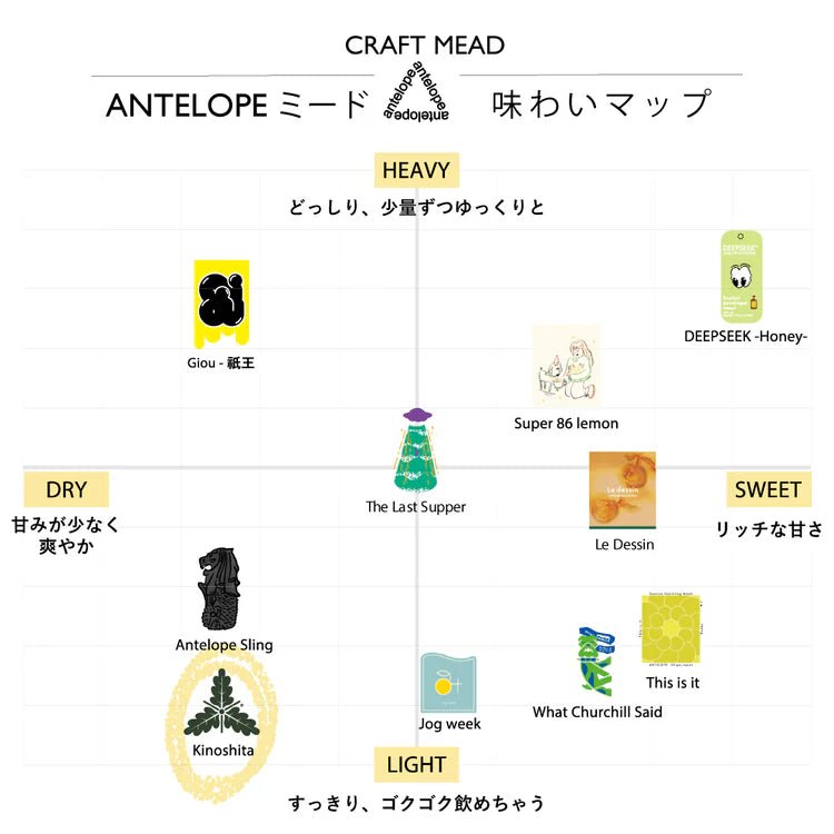 Antelope Kinoshita 木下 氣泡蜂蜜酒 - 呷.Sippin 日本清酒專門店