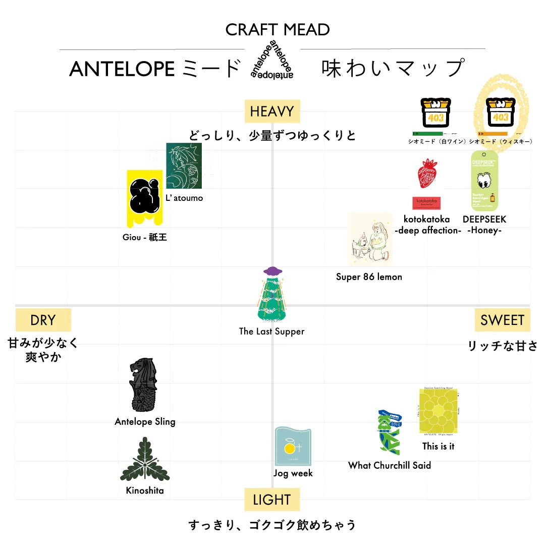 Antelope Shiomead 403 明石威士忌桶熟成蜂蜜酒 - 呷.Sippin 日本清酒專門店