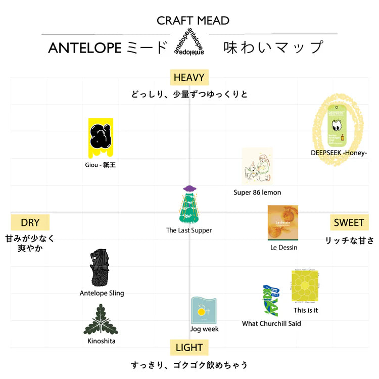 Antelope DEEPSEEK - Honey -波本威土忌桶熟成 蜂蜜酒