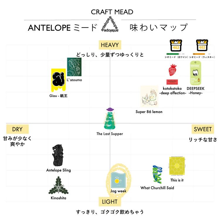 Antelope "Jog Week" 柑桔柚子蜜 氣泡蜂蜜酒 [季節限定] - 呷．Sippin 日本清酒專門店