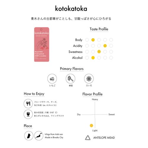 Antelope Kotokatoka 青木さん草莓 氣泡蜂蜜酒 - 呷．Sippin 日本清酒專門店