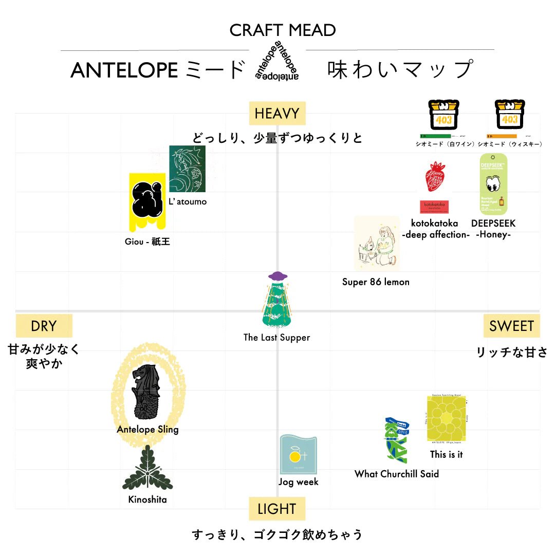 Antelope "Sling" 新加坡司令 氣泡蜂蜜酒 - 呷．Sippin 日本清酒專門店