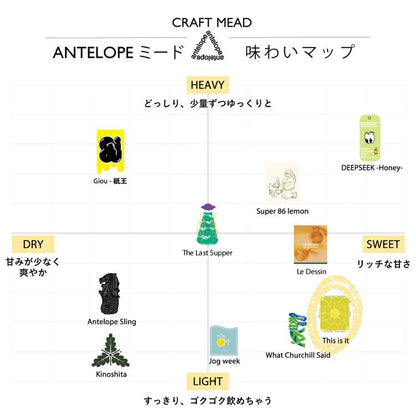 Antelope "This Is It" 氣泡蜂蜜酒 - 呷．Sippin 日本清酒專門店