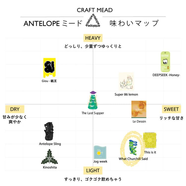 Antelope "What Churchill Said" 氣泡蜂蜜酒 - 呷．Sippin 日本清酒專門店